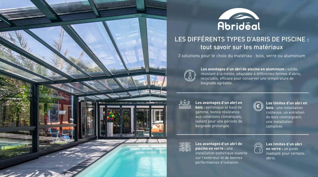type d'abri de piscine
